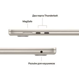 2023 Apple MacBook Air 15.3″ сияющая звезда (Apple M2, 8Gb, SSD 256Gb, M2 (10 GPU))— фото №6