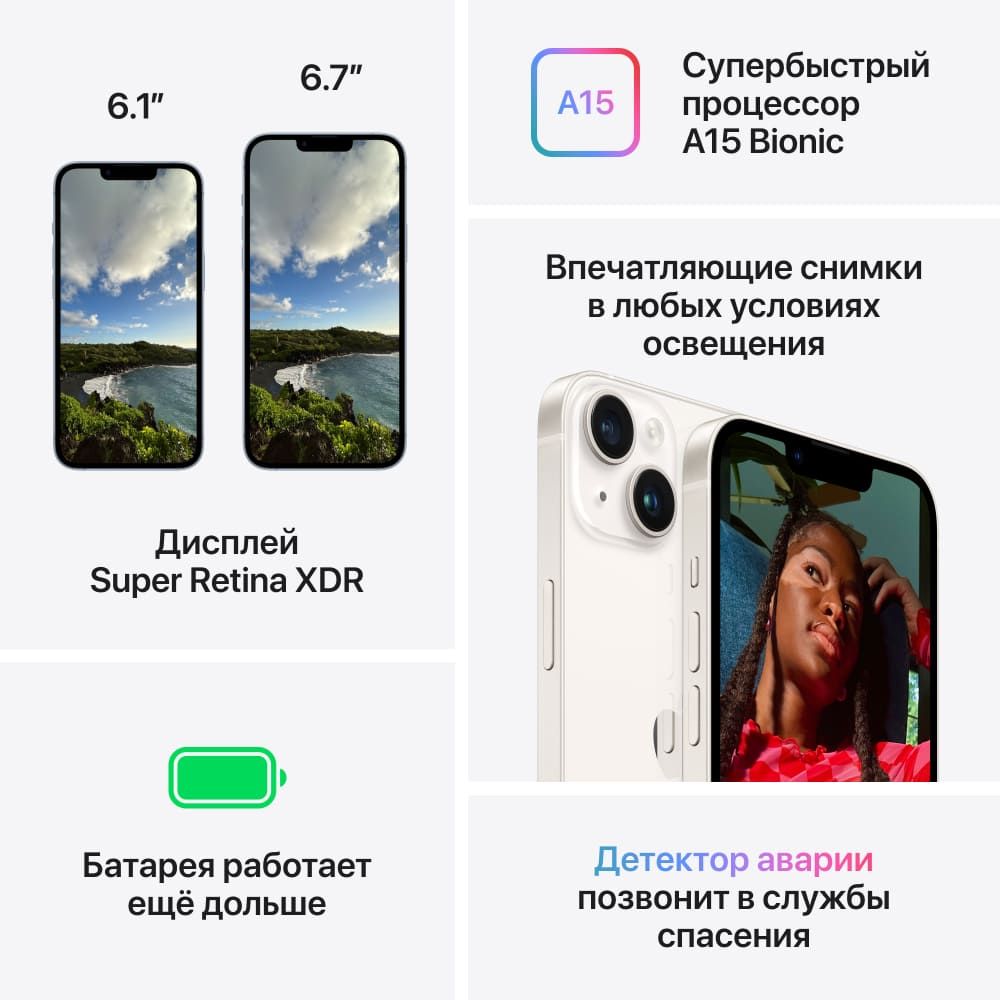 Apple iPhone 14 nano SIM+eSIM 256GB, желтый— фото №6