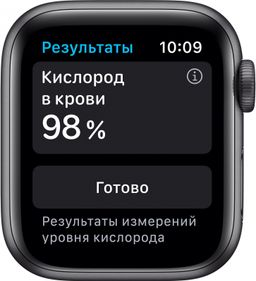 Apple Watch Nike Series 6 GPS, 40 мм, алюминий серый космос, спортивный ремешок Nike цвета «антрацитовый/чёрный»— фото №3