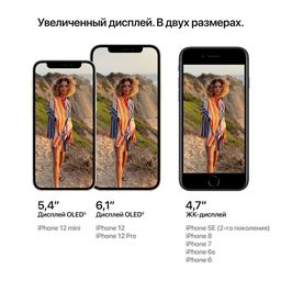 Apple iPhone 12 128GB, фиолетовый— фото №4