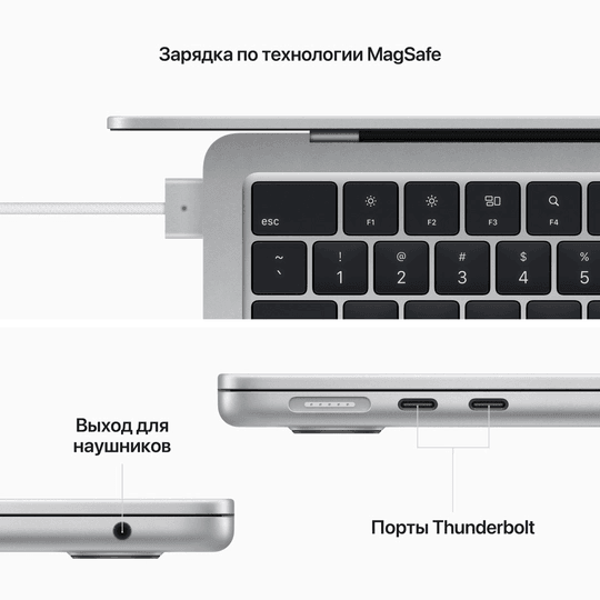 2022 Apple MacBook Air 13.6″ темная ночь (Apple M2, 8Gb, SSD 256Gb, M2 (8 GPU))— фото №7