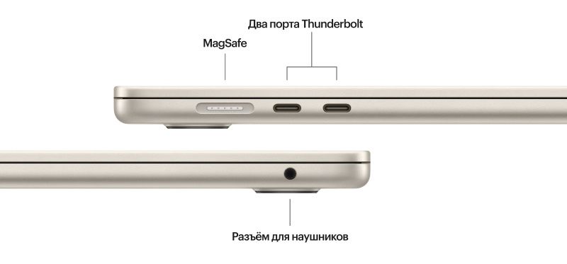 2024 Apple MacBook Air 13.6″ сияющая звезда (Apple M3, 8Gb, SSD 256Gb, M3 (8 GPU))— фото №5