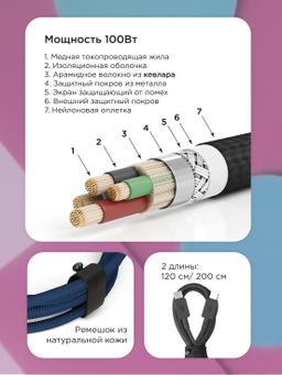 Кабель VLP Nylon Cable USB-C / USB-C, A, 100Вт  1,2м, белый— фото №4