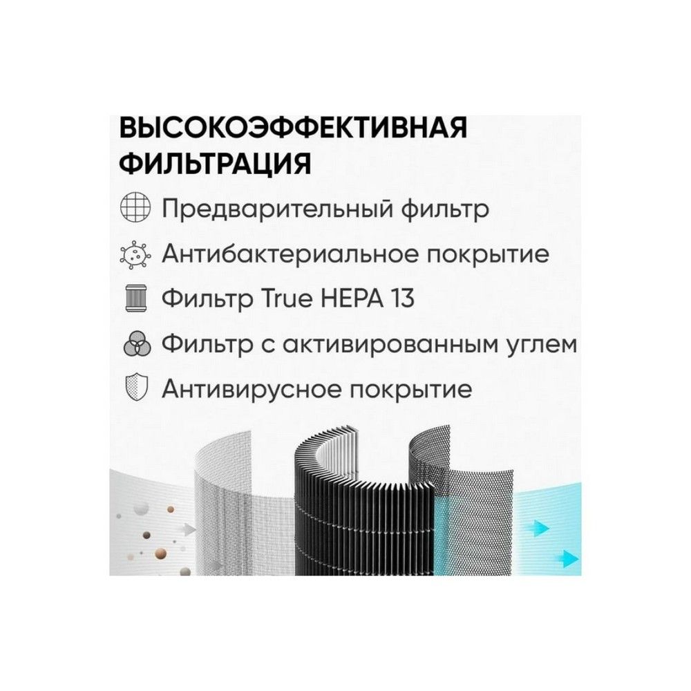 Очиститель воздуха Smartmi Air Purifier P1, серый— фото №2