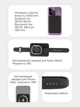 Внешний аккумулятор c БЗУ VLP Dual Magsafe PowerBank 5000 мАч, белый— фото №5